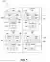 Fig. 02 - Systems and methods for providing victim location information during an emergency situation
