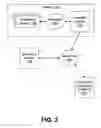 Fig. 03 - Systems and methods for providing victim location information during an emergency situation