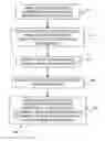 Fig. 01 - Selectively searching restricted documents