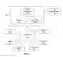 Fig. 03 - Selectively searching restricted documents