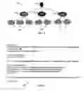 Fig. 04 - Selectively searching restricted documents