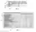 Fig. 06 - Selectively searching restricted documents