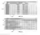 Fig. 07 - Selectively searching restricted documents
