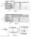 Fig. 10 - Selectively searching restricted documents