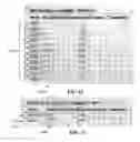 Fig. 12 - Selectively searching restricted documents