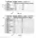 Fig. 14 - Selectively searching restricted documents