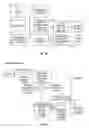 Fig. 13 - Method and apparatus for predicting destinations in a navigation context based upon observed usage patterns