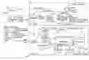 Fig. 01 - Method and apparatus for determining expertise based upon observed usage patterns