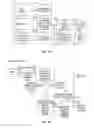 Fig. 13 - Method and apparatus for determining expertise based upon observed usage patterns