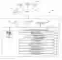 Fig. 01 - Preprocessing Content to Determine Relationships