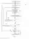 Fig. 04 - Preprocessing Content to Determine Relationships