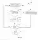 Fig. 10 - Preprocessing Content to Determine Relationships