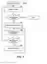 Fig. 04 - Multi-segment string search