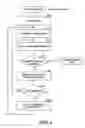 Fig. 05 - Multi-segment string search