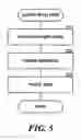 Fig. 06 - Multi-segment string search