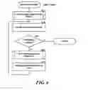 Fig. 07 - Multi-segment string search