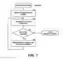 Fig. 08 - Multi-segment string search