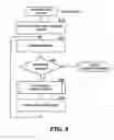 Fig. 09 - Multi-segment string search