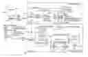 Fig. 01 - Method and apparatus for determining peer groups based upon observed usage patterns