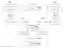 Fig. 01 - Search by document type and relevance