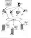 Fig. 01 - Validating a uniform resource locator ('URL') in a document