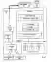Fig. 03 - Validating a uniform resource locator ('URL') in a document