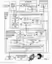 Fig. 05 - Validating a uniform resource locator ('URL') in a document