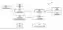 Fig. 01 - Customer relationship management system and method