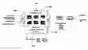 Fig. 01 - Systems and methods for multi-media transfer