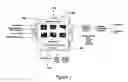 Fig. 02 - Systems and methods for multi-media transfer