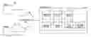 Fig. 01 - Two-dimensional conditional random fields for web extraction