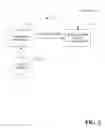 Fig. 03 - Inferred relationships from user tagged content
