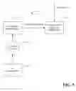 Fig. 06 - Inferred relationships from user tagged content