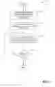 Fig. 08 - Inferred relationships from user tagged content