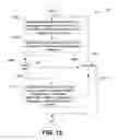 Fig. 12 - Server middleware for enterprise work group presence solution