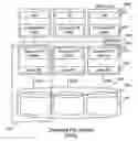 Fig. 01 - Method and system for allocating file in clustered file system