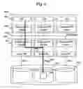 Fig. 06 - Method and system for allocating file in clustered file system