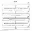 Fig. 09 - Method and system for allocating file in clustered file system