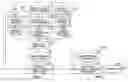 Fig. 01 - METHOD FOR TRANSFORMATION OF AN EXTENSIBLE MARKUP LANGUAGE VOCABULARY TO A GENERIC DOCUMENT STRUCTURE FORMAT