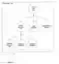 Fig. 01 - XPath expression binding using XPath tracker with dynamic or static path evaluation