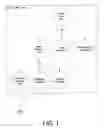Fig. 02 - XPath expression binding using XPath tracker with dynamic or static path evaluation