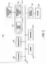 Fig. 06 - System for a configurable open database connectivity conduit