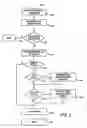 Fig. 07 - System for a configurable open database connectivity conduit