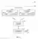 Fig. 05 - Collaborative meeting assistant