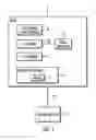 Fig. 02 - Processing a request to update a file in a file system with update data
