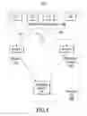 Fig. 06 - Enterprise server version migration through identity preservation