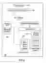 Fig. 08 - Enterprise server version migration through identity preservation