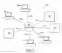 Fig. 02 - Reciprocal data file publishing and matching system