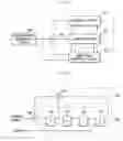 Fig. 02 - Apparatus and method for generating random number using digital logic