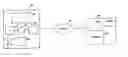 Fig. 01 - Peripheral device having user preference history and method of operation